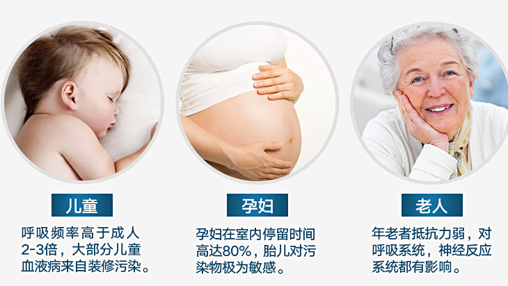 室內(nèi)甲醛污染對(duì)于兒童、孕婦、老人危害