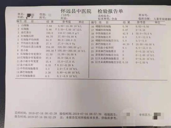 孩子的體檢報(bào)告